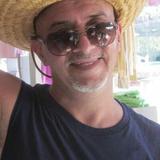 Coolquikeddie from Ijevan | Man | 59 years old | Gemini