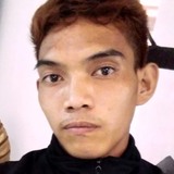 Noviciojr6G7 from Quezon City | Man | 29 years old | Leo
