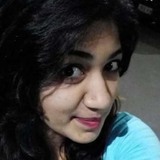 Rajeshmhrajutg from Bangalore | Woman | 39 years old | Virgo