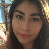Hekapoo from Tuxtla Gutiérrez | Woman | 30 years old | Virgo