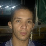 Alê from Niteroi | Man | 32 years old | Pisces