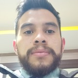 Luisfloreszaun from Totolac | Man | 30 years old | Cancer
