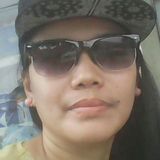 Bhavu from Ahmedabad | Woman | 37 years old | Leo