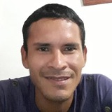 Silvasilva from Manaus | Man | 40 years old | Pisces