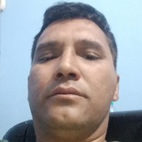 Keshavdabraltb from Haridwar | Man | 42 years old | Taurus