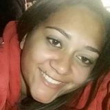 Renatinha from Elias Fausto | Woman | 30 years old | Taurus