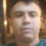 Allan from Catole do Rocha | Man | 26 years old | Leo