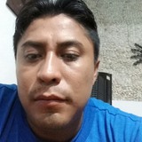 Mayeliciauditb from Valladolid | Man | 34 years old | Aries