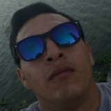 Alejandroagun3 from Zapopan | Man | 32 years old | Sagittarius