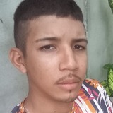 Wallasondejemu from Varjota | Man | 25 years old | Scorpio
