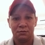 Ppp from Valparaiso | Man | 45 years old | Scorpio