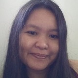 Laila16 from Bangkok | Woman | 45 years old | Gemini