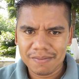 Evé from Tehuacan | Man | 46 years old | Cancer