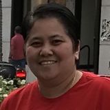 Fitz from Bacolod City | Woman | 51 years old | Leo