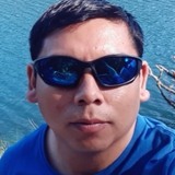 Chifu from Osorno | Man | 37 years old | Libra