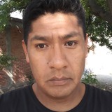 Chino from Atlixco | Man | 44 years old | Aquarius