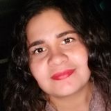 Denisse from Benito Juarez | Woman | 27 years old | Libra