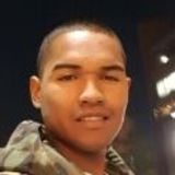 Remmyboyy from Yokosuka | Man | 31 years old | Virgo