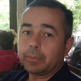 Djole11Rg from Belgrade | Man | 49 years old | Libra