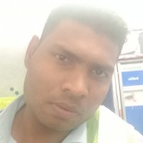 Hikonlajm from Mumbai | Man | 35 years old | Cancer