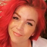 Ruthlina from Anaheim | Woman | 33 years old | Capricorn