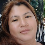 Cristinacatcot from Polomolok | Woman | 49 years old | Sagittarius