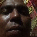 Gomez from Oaxaca de Juarez | Man | 42 years old | Libra