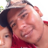 Peboody from Puebla de Zaragoza | Man | 32 years old | Virgo