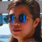 Cherry from Manila | Woman | 36 years old | Capricorn