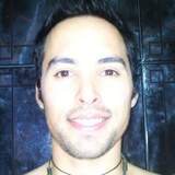 Franqu5Y from San Luis | Man | 39 years old | Sagittarius