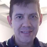 Sebas from Resistencia | Man | 47 years old | Aries