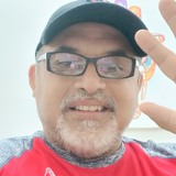 Milobunj from China | Man | 52 years old | Sagittarius