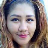 Marichuy from Merida | Woman | 34 years old | Libra