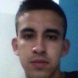 Cristian from Montemorelos | Man | 31 years old | Gemini