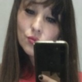 Rinagori20Yh from San Miguel Del Monte | Woman | 47 years old | Leo