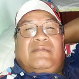 Juanurzagasttd from San Pedro | Man | 56 years old | Aries