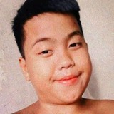 Marcussibar from Marilao | Man | 25 years old | Gemini