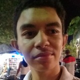 Layrton from Redencao | Man | 26 years old | Taurus