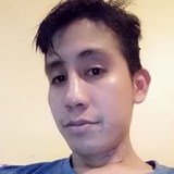 Vic from Iztapalapa | Man | 35 years old | Pisces