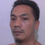 Masnur44Vs from Yogyakarta | Man | 47 years old | Aries