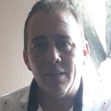 Colo from Tafi Viejo | Man | 51 years old | Aries