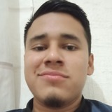 Venturacruzjj9 from Querétaro | Man | 27 years old | Virgo