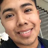 Rickmst from San Nicolas de los Garza | Man | 28 years old | Leo