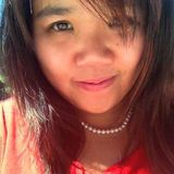 Tracy from Denver | Woman | 23 years old | Pisces