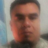Jerry from Izucar de Matamoros | Man | 41 years old | Capricorn