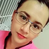 Jessie from Toluca | Woman | 32 years old | Virgo