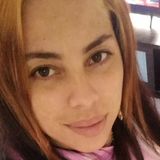 Esmeralda from Puerto Rico | Woman | 37 years old | Aries