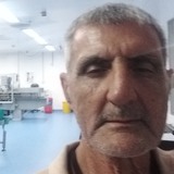 Viejitosplold9 from Don Torcuato | Man | 72 years old | Sagittarius