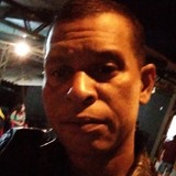 Diegosilvavezc from Tres de Maio | Man | 39 years old | Sagittarius