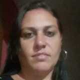 Kcamaramarquo6 from Para de Minas | Woman | 37 years old | Scorpio